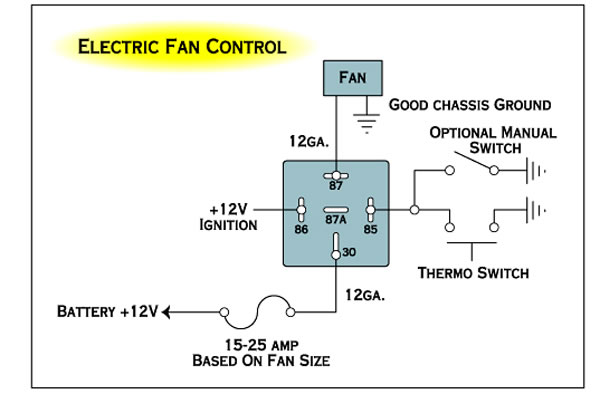 Power For Fan Light With Relay