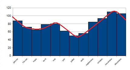 bordea10.jpg