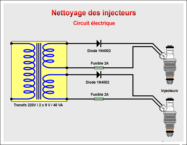 Nettoyage injecteur ultrason - Tlemcen Car electronics