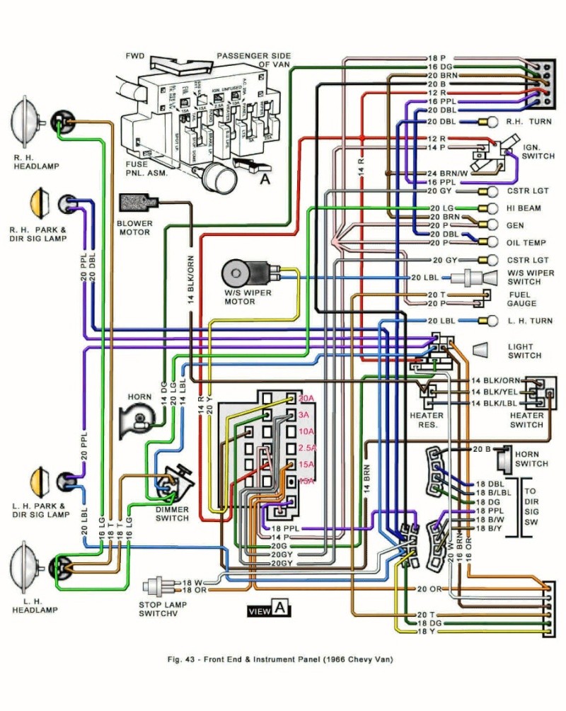 97 Jeep Wrangler Tail Light Wiring Diagram Images - Wiring Diagram Sample